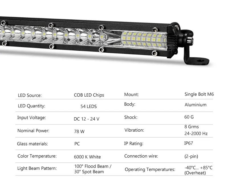 57.7 см Диоден 54 LED Лед Бар 78W Ултра Тънък 12D рефлектор 12-24V Комбинирана Combo - Flood и Spot Светлина - 7