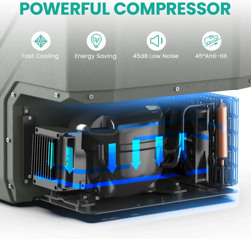 Преносим хладилник фризер хладилна кутия с компресор 12V/24V 100/220V 30 литра Flexzon - 12