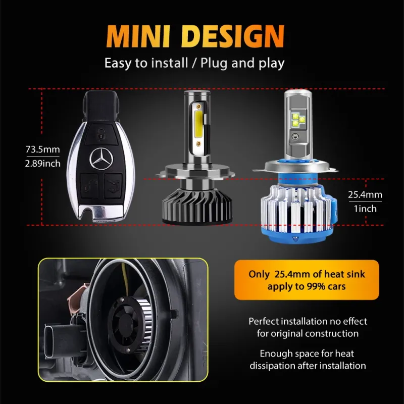 Комплект Умалени Мини Лед Led Диодни Крушки H4 Х4 12V 24V 72W 10000lm За Фарове Can Bus без Грешки къси/дълги - 5
