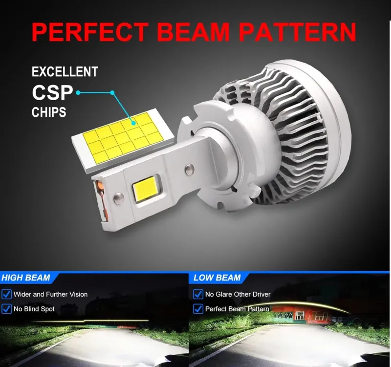 Комплект от 2 броя LED ЛЕД диодни крушки D2S за xenon 12-24V 50000lm Canbus без грешки 6000K - 4