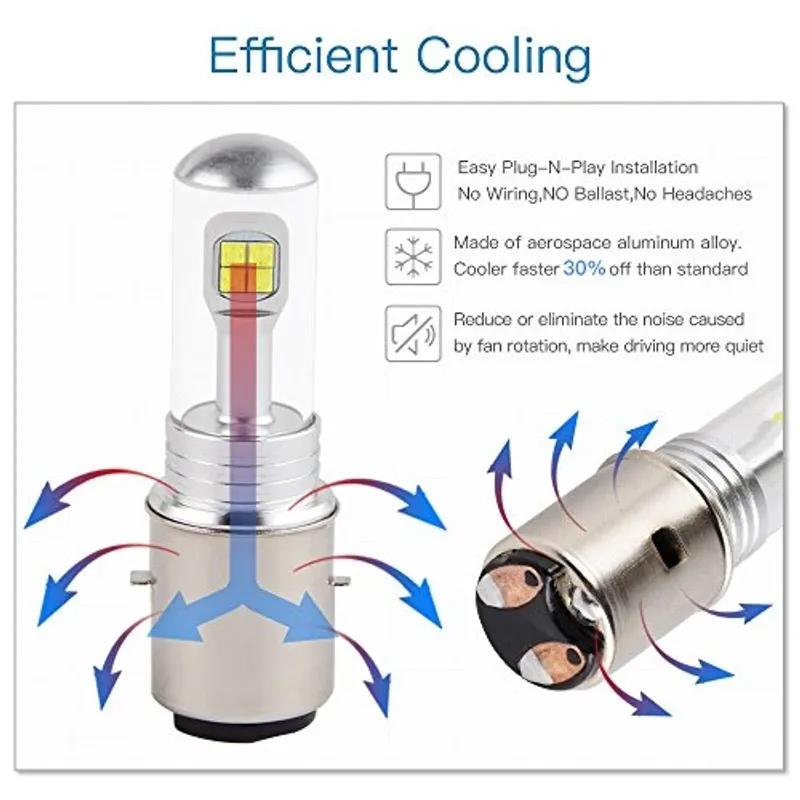 Комплект от 2 броя ЛЕД LED крушки за фарове H4 Х4 HS1 12V-24V Бели 6000k - 11