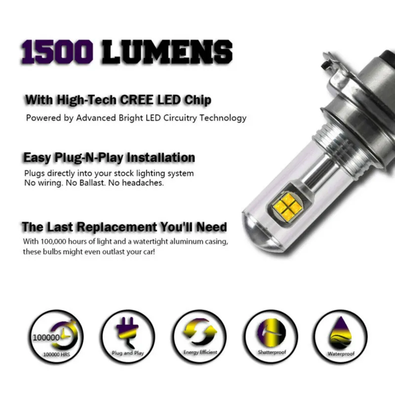 Комплект от 2 броя ЛЕД LED крушки за фарове H4 Х4 HS1 12V-24V Бели 6000k - 10
