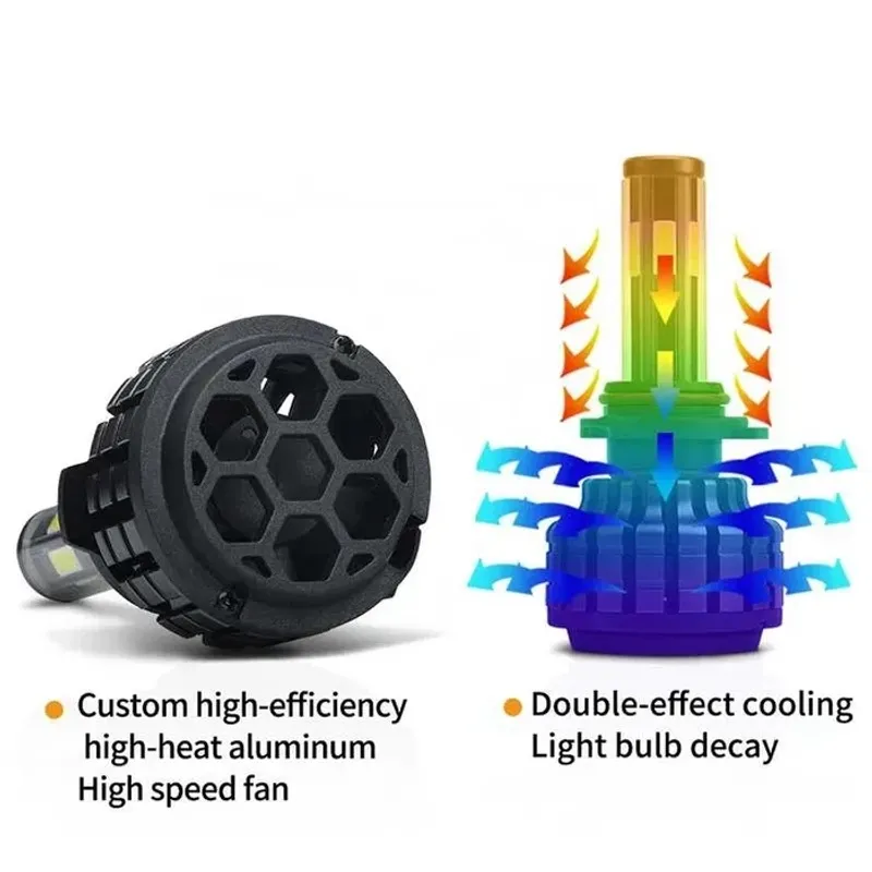 Комплект 360° градуса COB LED ЛЕД диодни крушки H11 H8 H9 Х11 Х8 Х9 12V 80W 16000lm за фарове Canbus без грешки - 11