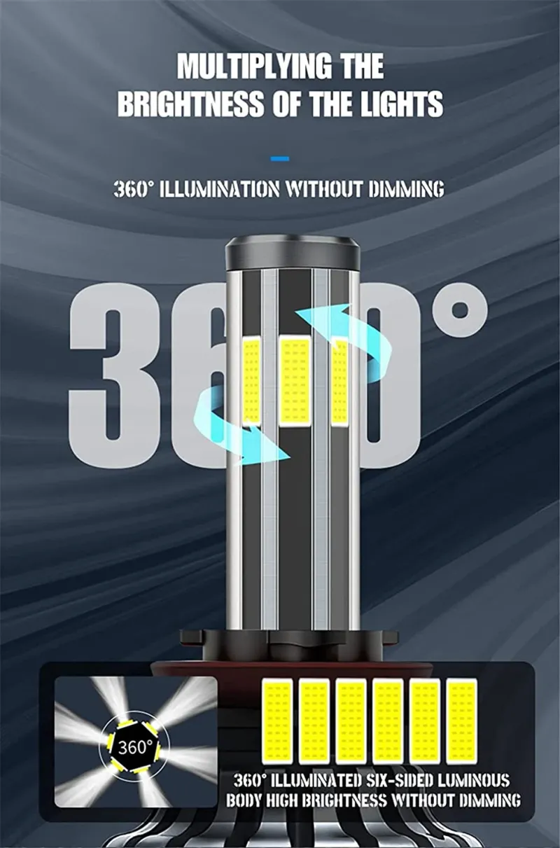 Комплект 360° градуса COB LED ЛЕД диодни крушки H11 H8 H9 Х11 Х8 Х9 12V 80W 16000lm за фарове Canbus без грешки - 8