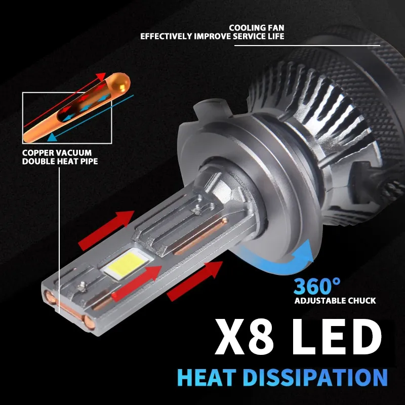 Комплект от 2 броя LED ЛЕД диодни крушки H7 Х7 12V 120W 13000lm за фарове Canbus без грешки 6000К - 1