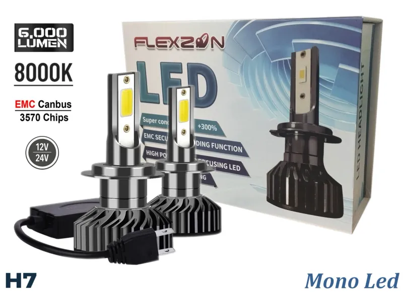 Комплект от 2бр Умалени Мини Лед Led Диодни Крушки H7 Х7 12V 50W 12000lm Mono LED +300% за Фарове Can Bus без грешки - 12