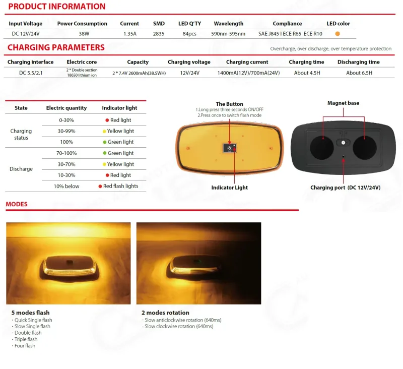 Wireless Безжична Лед Led Блиц Аварийна Сигнална Лампа Маяк с презареждаща се батерия с магнит 12V - 24V за пътна помощ платформа агро техника и др. - 2