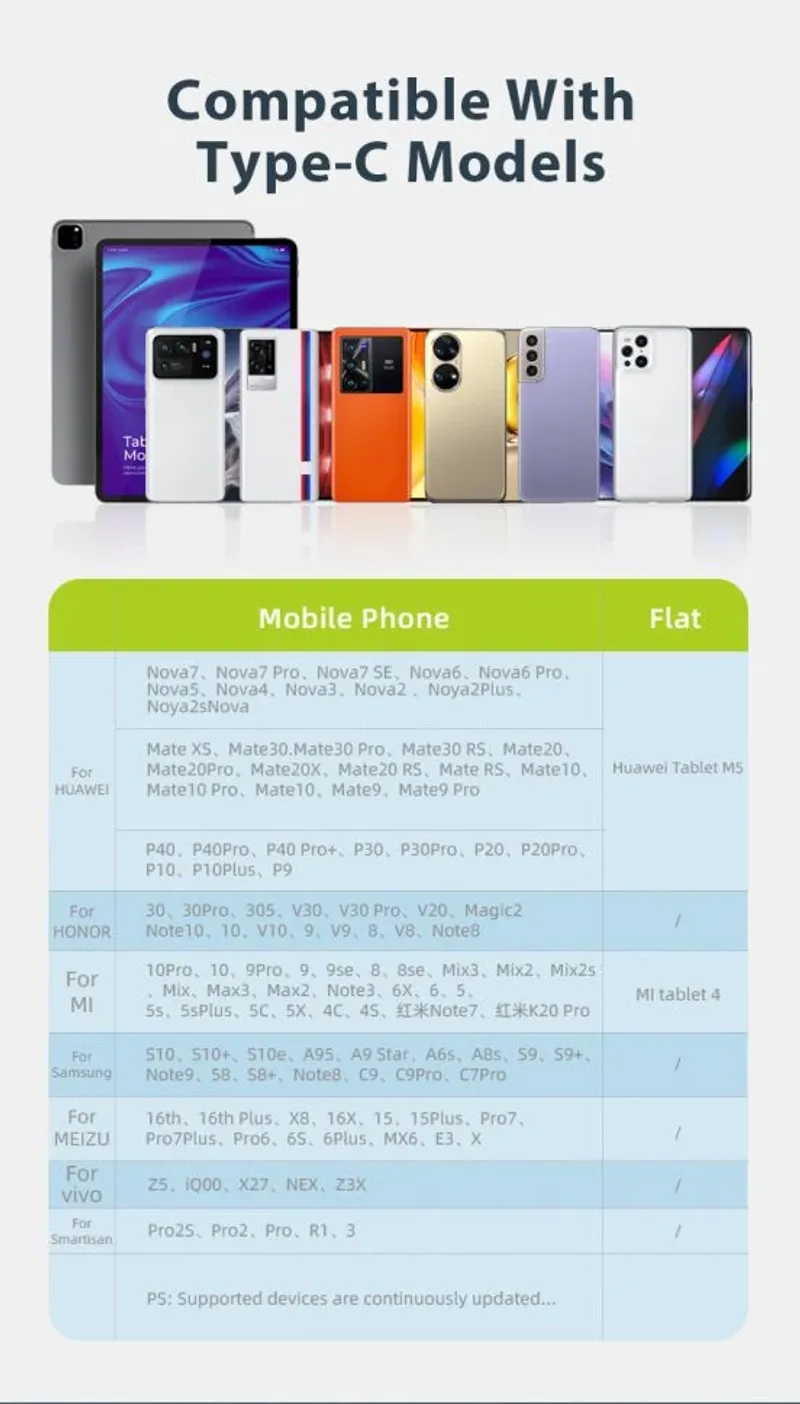 Кабел Phone Planet USB Type-C 2m - 6